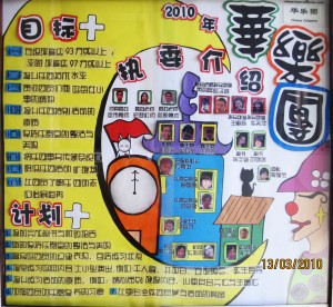 2010年：循中华乐团第二期壁报