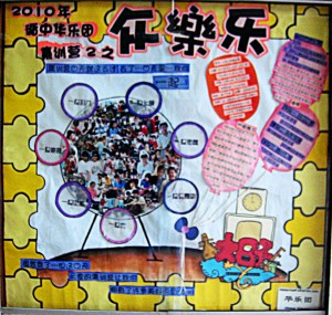 2010年第三期壁报之集训营《众乐乐》